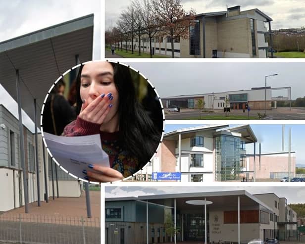 Some Falkirk secondary schools had over half of their cohort earn 5 or more Highers