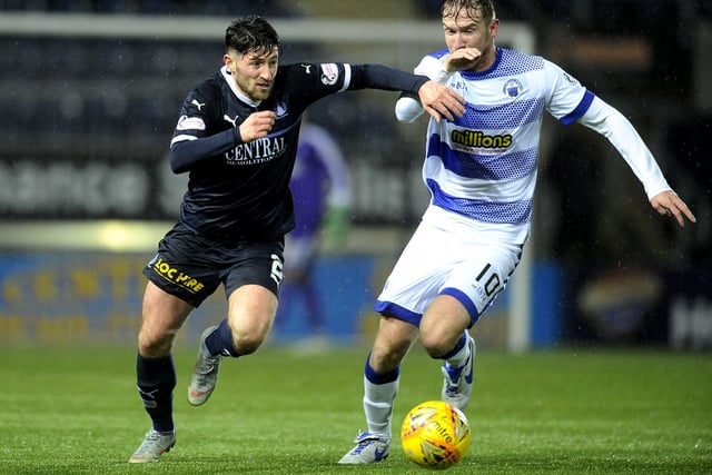 December 15, 2018: Falkirk 0, Morton 0
Bairns defender Lewis Kidd and Morton's Robert Thomson challenging for a ball during their teams' goalless draw at the Falkirk Stadium (Photo: Michael Gillen)