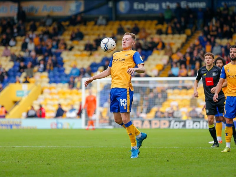 Mansfield Town midfielder George Maris - Pic Chris Holloway