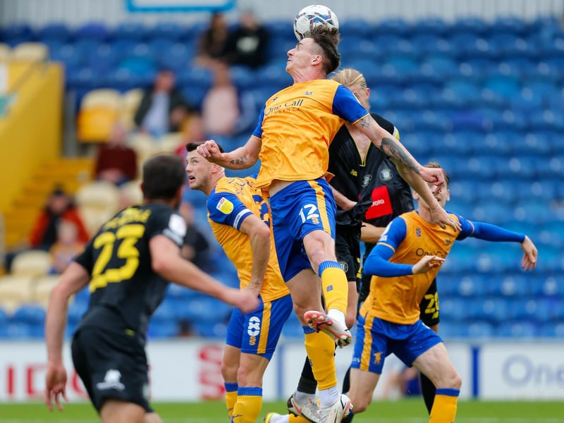 Mansfield Town forward Oli Hawkins wins the header.