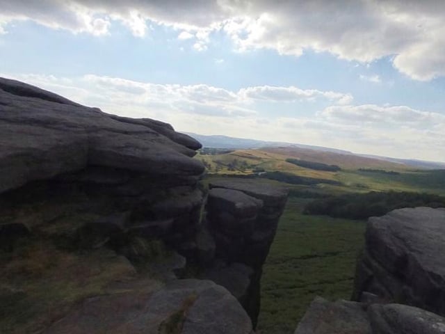 Stanage Edge.