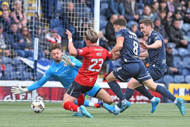 Falkirk vs Raith