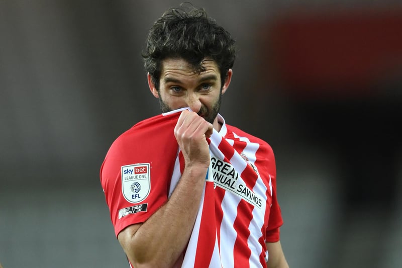 Will Grigg has all but certainly played his last game for Sunderland after joining Rotherham United on loan. Wyscout, however, still values the striker at £1m.