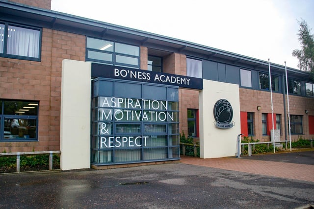 At Bo'ness Academy, 33 per cent of pupils left with at least five Highers in 2022. This is 29 percentage points better than its virtual comparator.