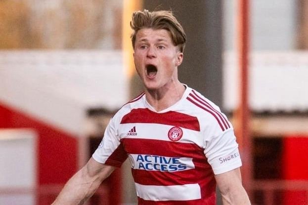 Daniel O’Reilly – The 21-year-old Irish centre-back, ex-Hamilton Accies, would be a sound pick up. Left-sided and a goalscorer from set-pieces. He played over 30 times in the Championship last term.