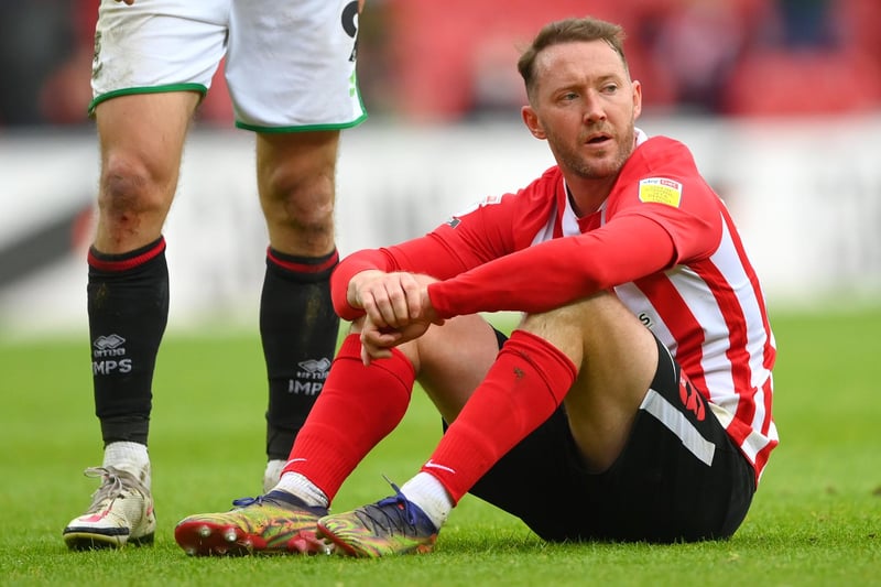 Aiden McGeady penned a new contract extension at Sunderland this summer and is valued at £612k by Wyscout.