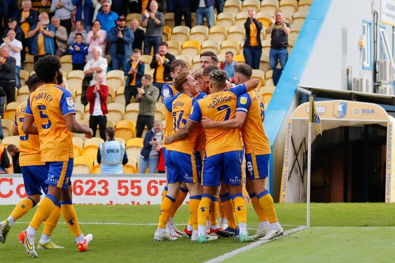 The team celebrate their early goal.