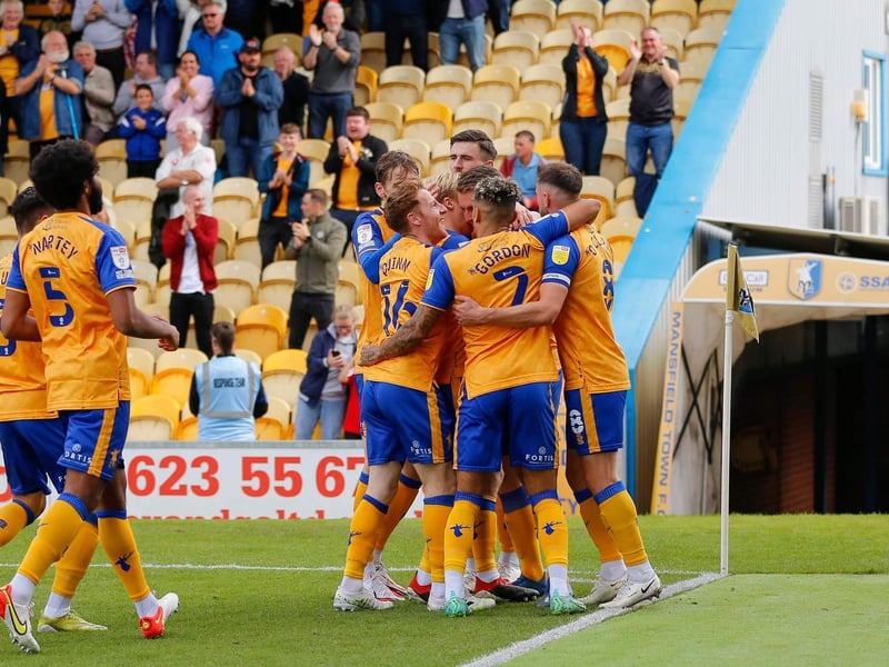 The team celebrate their early goal.