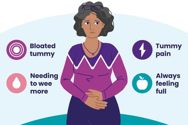 Target Ovarian Cancer is hoping to raise awareness of the four symptoms women should look out for.