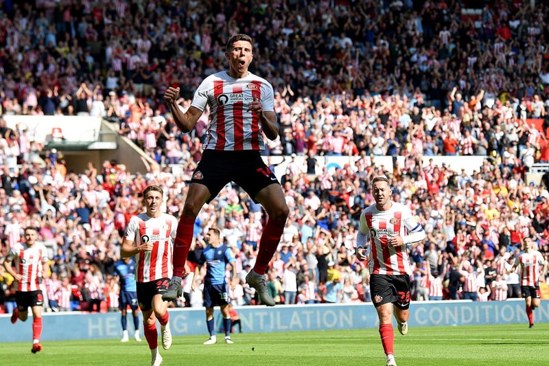 The Sunderland goalscorer is valued at £428k by Wyscout after a good start to the season.