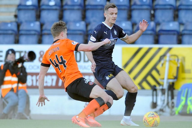 Falkirk 0 Dundee Utd 2