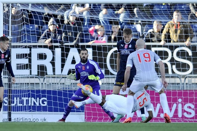 Falkirk 0 Dunfermline 2