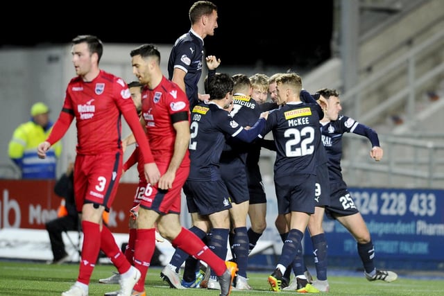 Ross County 1 Falkirk 1