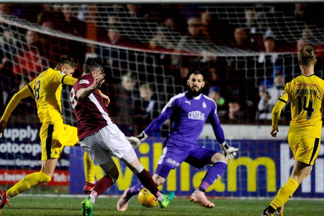Stenhousemuir 4 Falkirk 2