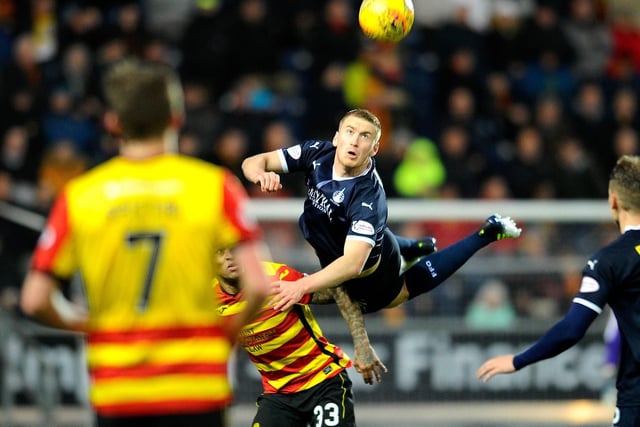 Falkirk 1 Partick Thistle 1