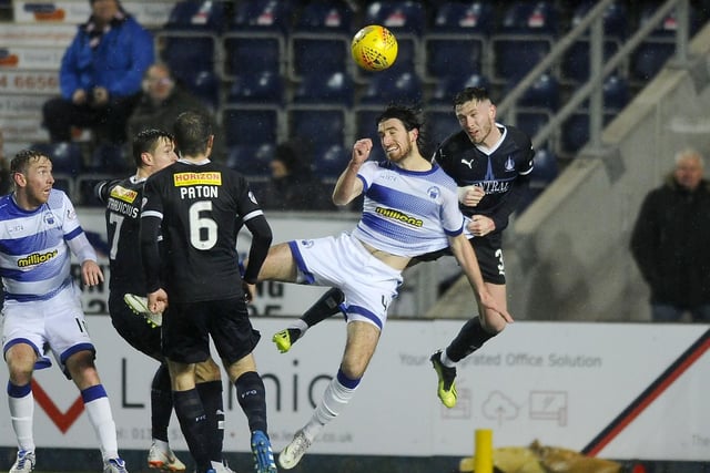 Falkirk 0 Morton 0