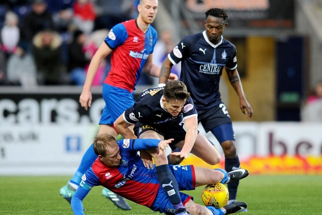 Falkirk 2 Inverness CT 2