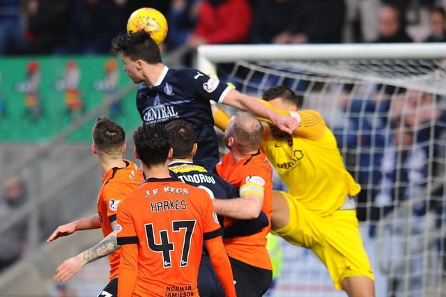 Falkirk 1 Dundee Utd 1
