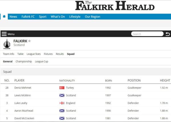 Falkirk Herald stats section