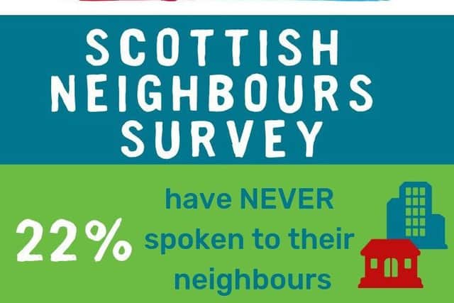 New report...commissioned by The Big Lunch team at the Eden Project proves how isolated our communities have become.