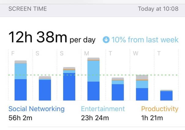 This screenshot shows the daily and weekly phone usage of one fourth year pupil at St Mungo's High School