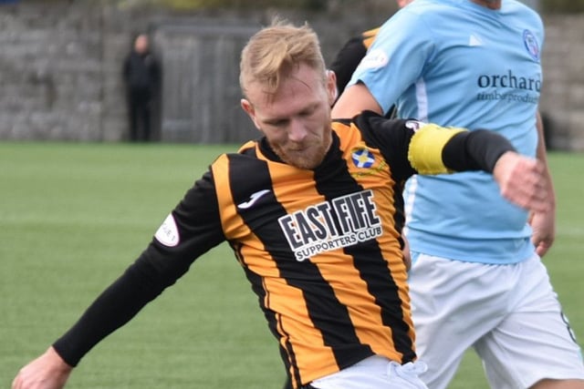 Club - East Fife,
Goals scored - 4,
Minutes played - 900