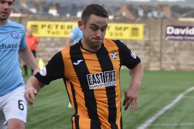 Club - East Fife
Goals scored - 4,
Minutes played - 809
