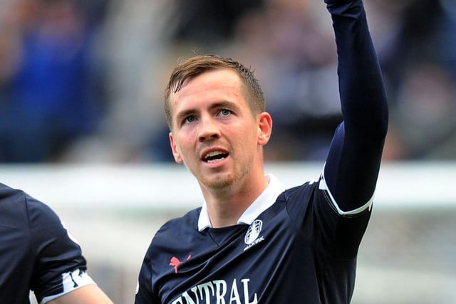Club - Falkirk,
Goals scored -4,
Minutes played - 550
